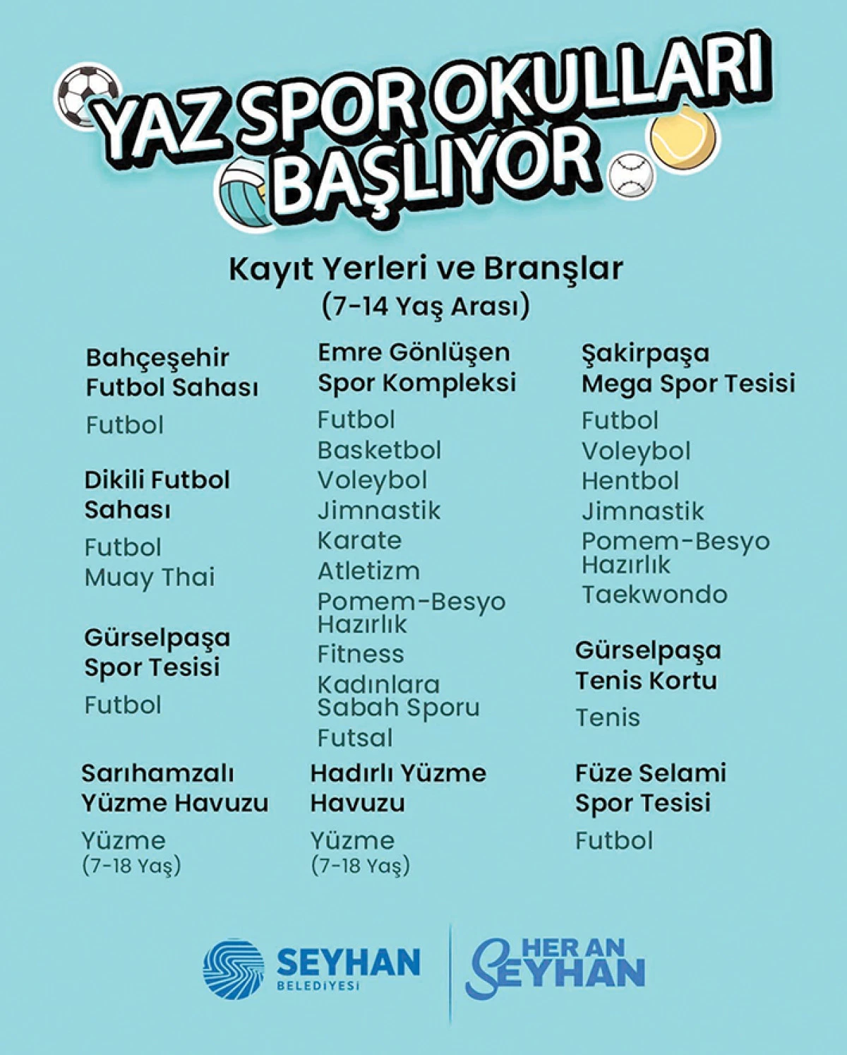  Seyhan’da binlerce çocuk spor ile buluşuyor